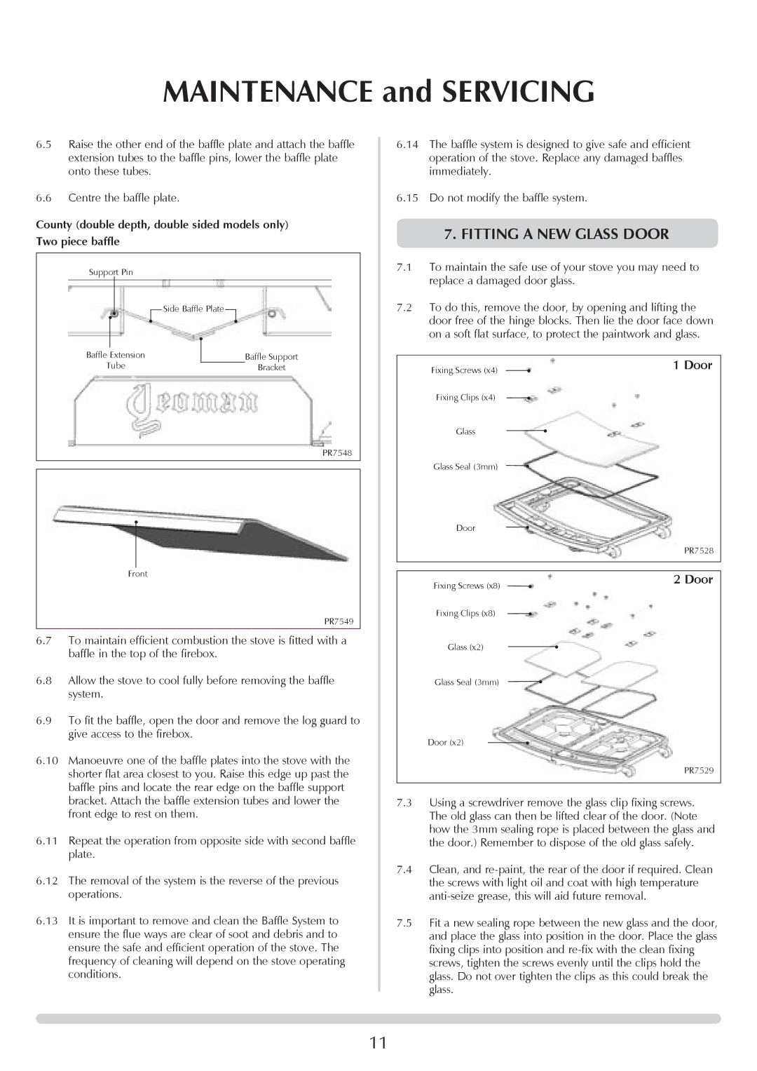 Yeoman YM-W9121FL, YM-W9122FL manual Fitting A NEW Glass Door 